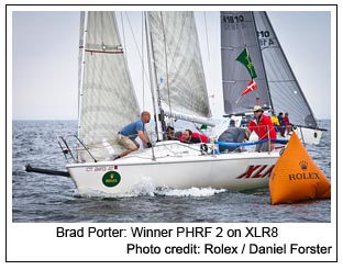 Brad Porter-colmn Winner PHRF 2 on XLR8, Photo credit: Rolex / Daniel Forster